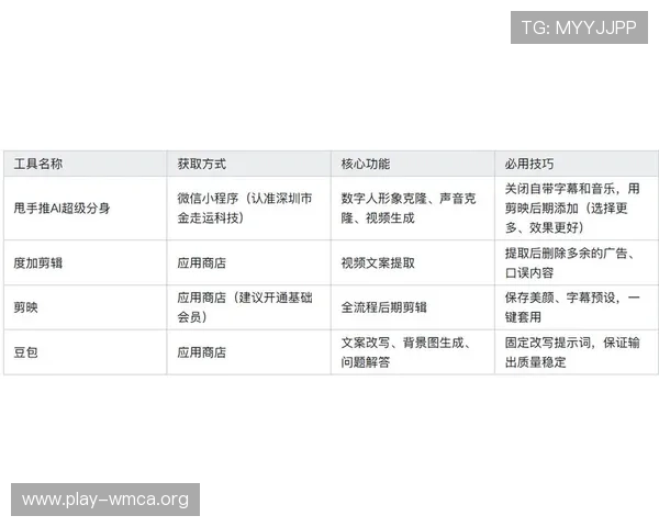最新电子真人注册平台推荐及详细操作步骤让你轻松注册成为虚拟角色高手 最新电子真人注册平台推荐及详细操作步骤让你轻松注册成为虚拟角色高手