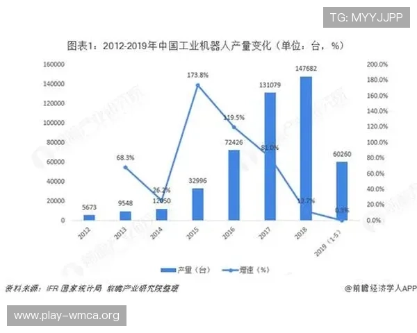 电子游戏真人版影视化趋势分析,未来发展方向及行业潜在机遇详解 电子游戏真人版影视化趋势分析,未来发展方向及行业潜在机遇详解